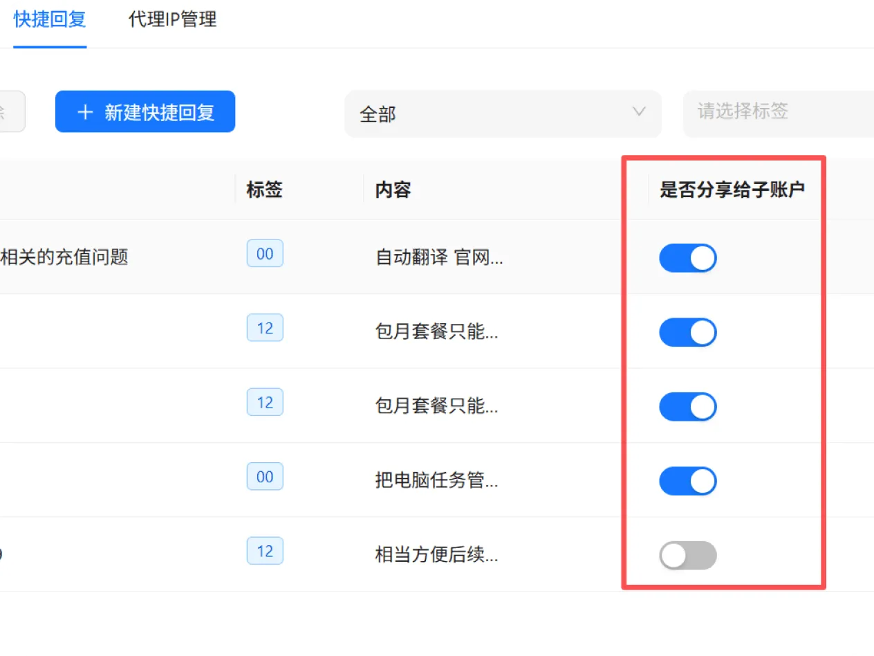 易翻译团队共享多语言快捷回复