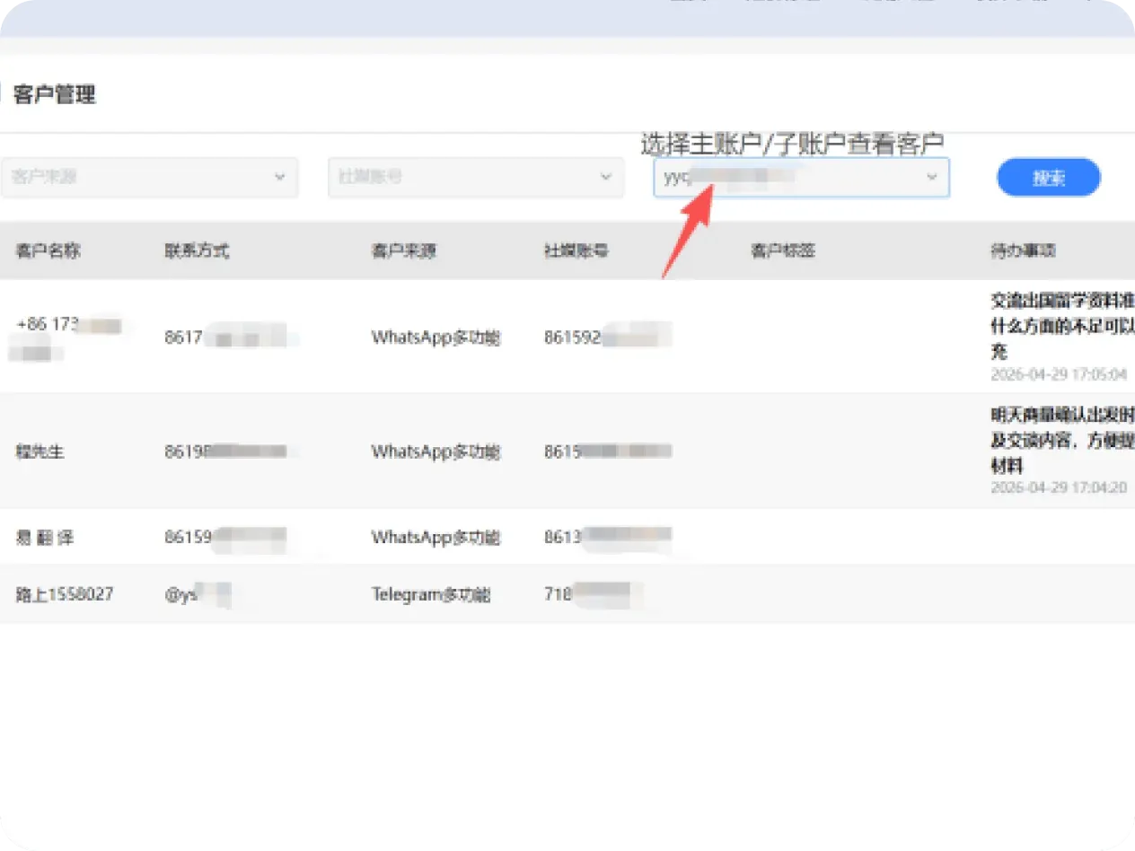 易翻译海外客户资产团队沉淀