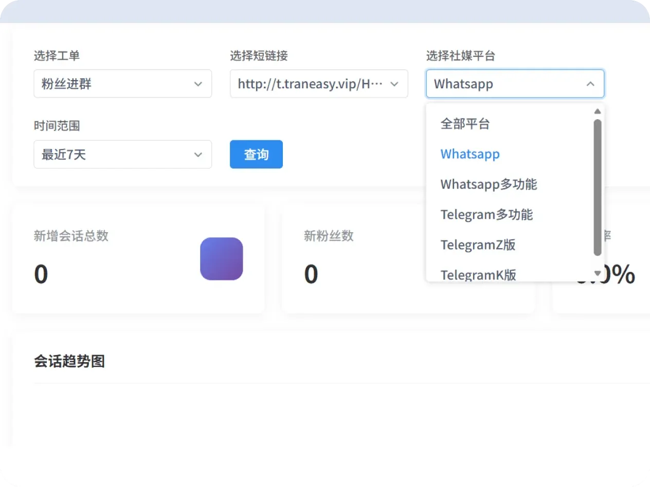 易翻译销售业绩归属清晰管理